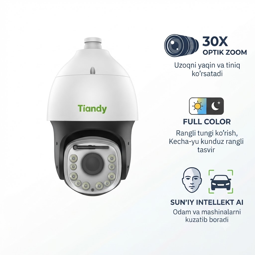 Tiandy TC-H356Q — 5MP PTZ (Speed Dome, eng yuqori daraja)
