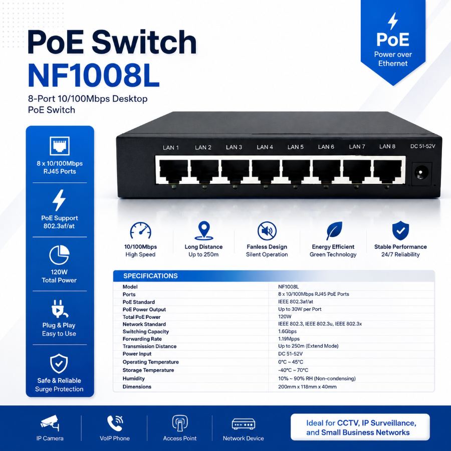 Poe Switch NF1008L — Uskuna