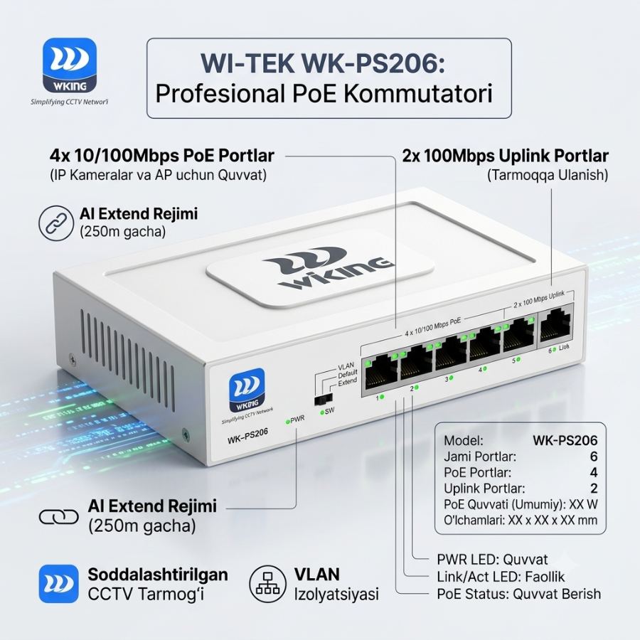 Wi-Tek Wi-Tek WK-PS206 Poe 4+2 MB — Uskuna