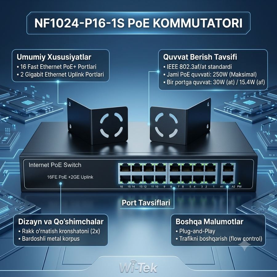 Poe Switch NF1024-P16-1S — Uskuna