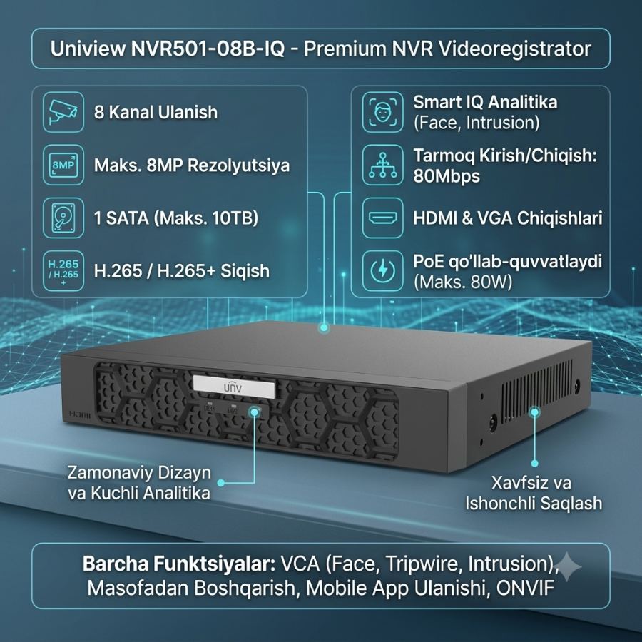 Uniview NVR501-08B-IQ — NVR videoregistrator