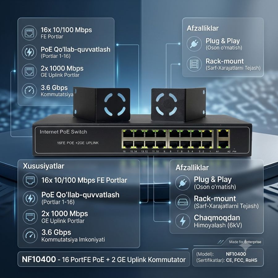 Poe Switch NF10400 — Uskuna