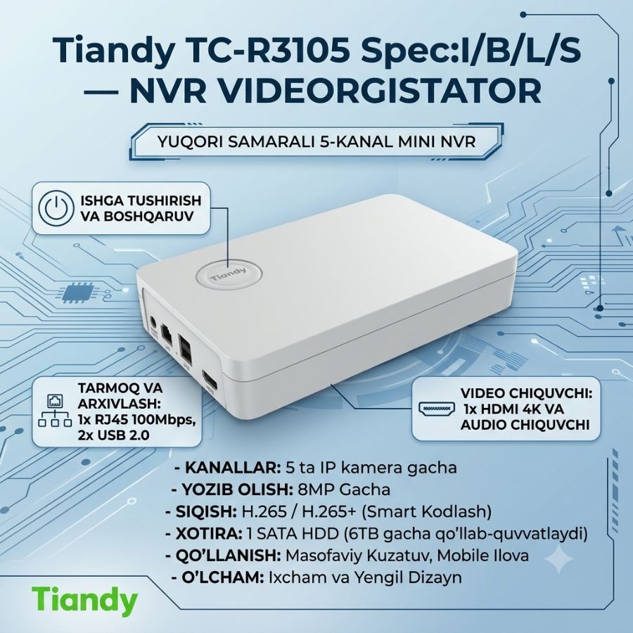 Tiandy TC-R3105 Spec:I/B/L/S — NVR videoregistrator