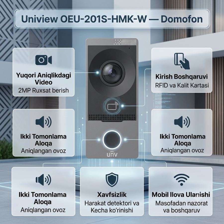 Uniview OEU-201S-HMK-W — Domofon